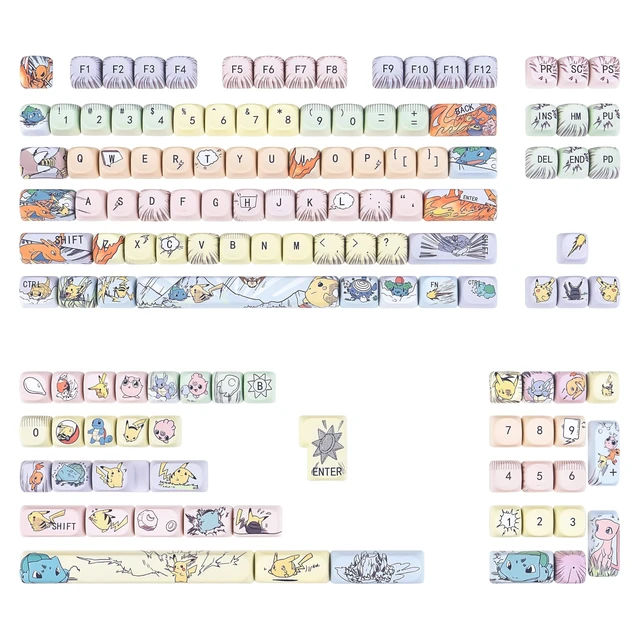 Alt view image 2 of 5 - ZERRIOY PBT 118-Key MOA Profile Japanese Anime Keycaps