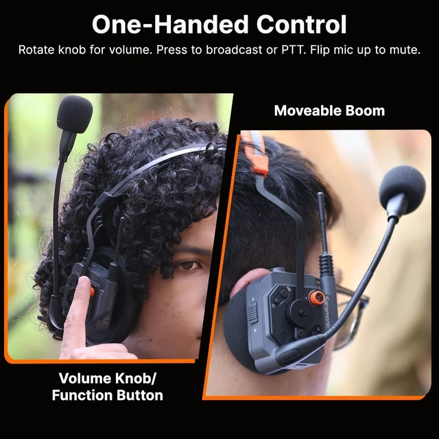 Alt view image 5 of 5 - Saramonic WiTalk9X-3D 3-Person 1312ft Modular 1.9GHz Wireless Headset Intercom System for Team Communication Group Talk Dual-Ear Headset for TV Film Production