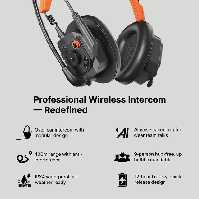 Alt view image 3 of 5 - Saramonic WiTalk9X-3D 3-Person 1312ft Modular 1.9GHz Wireless Headset Intercom System for Team Communication Group Talk Dual-Ear Headset for TV Film Production