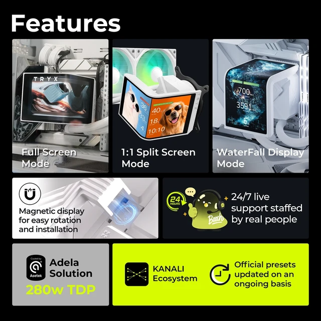 Alt view image 2 of 5 - TRYX Panorama SE 360mm AIO White Curved Screen GIPHY Built-in Asetek 280w
