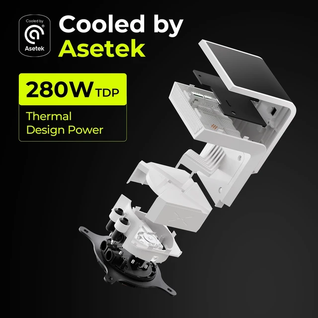 Alt view image 4 of 5 - TRYX Panorama SE 360mm AIO White Curved Screen GIPHY Built-in Asetek 280w