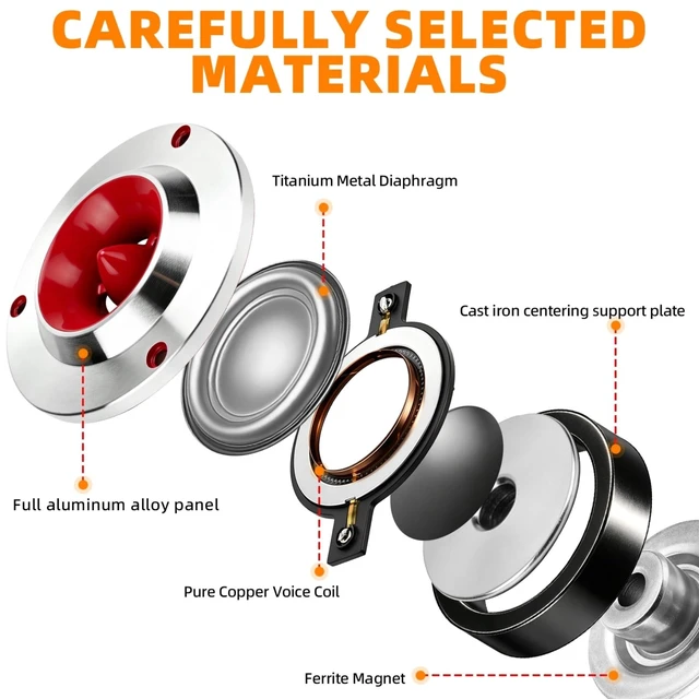 Alt view image 3 of 5 - 3.7 Inch Tweeters For Car Audio, 600W Titanium Bullet Super Tweeter 4 Ohm