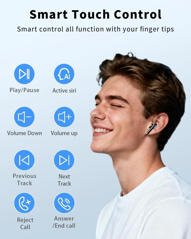 Alt view image 4 of 5 - Wireless Earbuds, Bluetooth 5.4 Ear Buds Bass Stereo, Headphones with Noise Cancelling Mic, LED Display in Ear Earphones Clear Calls, IP7 Waterproof Bluetooth Earbuds for Phone/Android/iPad Dar