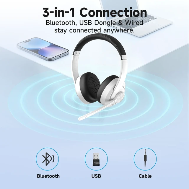 Alt view image 5 of 5 - AOC Wireless Headset with Mic for Work, PC Bluetooth 5.4 Headphones- White