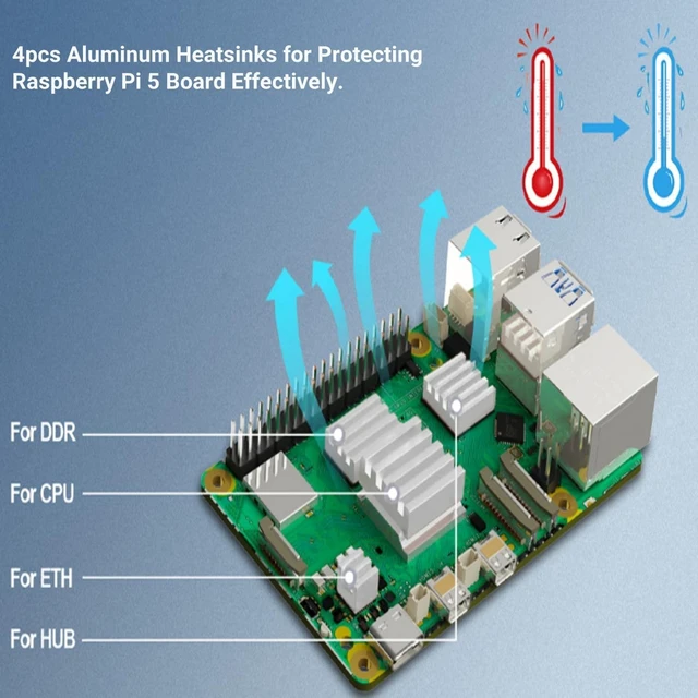 Alt view image 5 of 5 - RasTech Raspberry Pi 5 Kit 4GB RAM with 27W PD Power Supply 5.1V5A, Aluminum Heatsinks and Raspberry Pi5 4GB Board Included
