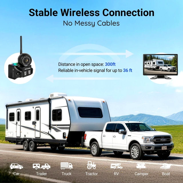 Alt view image 5 of 5 - HEECOOMI 4 Magnetic Solar Wireless Backup Camera, 360 Rotating Lens + 10.1" HD Touchscreen DVR, 4x10000mAh Rechargeable IR Rear+Side-View Cameras, Auto-Sleep & Waterproof for RV/Truck/Trailer,