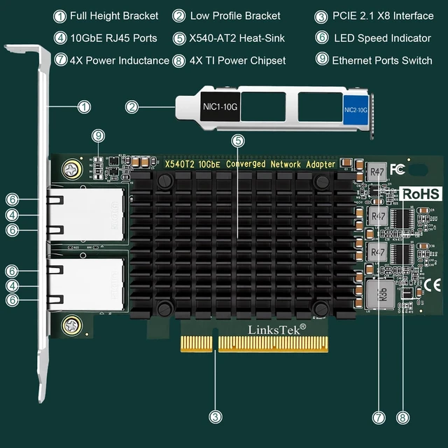 Alt view image 5 of 5 - Dual 10GbE RJ45 Ports Converged Ethernet Adapter for Servers and Desktop PCs. Intel X540AT2 10Gb/s Ethernet Controller, PCIE x8 to 2X 10Gb/s RJ45 Ports NIC Card, for Storage & Gaming (X540T2)