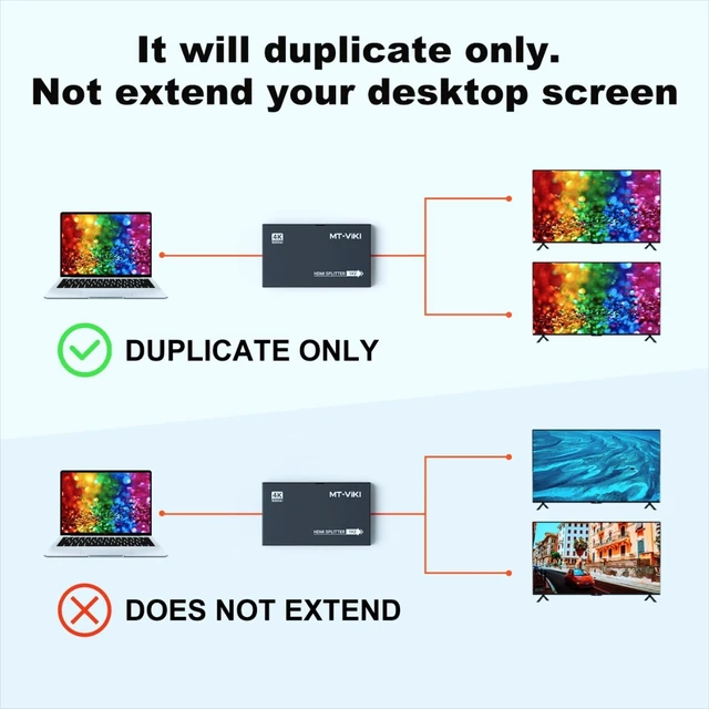 Alt view image 3 of 5 - MT-VIKI 1x2 2.0 HDMI Splitter 1 in 2 Out, 4K@60Hz HDMI Duplicator/Distributor HDR Support EDID HDCP 2.2 RGB 4:4:4 18Gbps-Adapter Included (2 Ports)