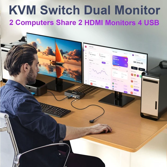 Alt view image 2 of 5 - KCEVE KVM Switch 2 Monitors 2 Computers HDMI