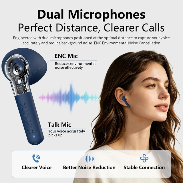 Alt view image 3 of 5 - Defunc True LITE II Wireless Earbuds Bluetooth 6.0, Semi in-Ear Headphones with ENC Clear Calls, Low Latency, 20H Playtime, IPX4 Waterproof, Comfortable Fit with AI App Support