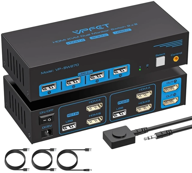 Main image of HDMI KVM Switch 2 Monitors 2 Computers 4K@30Hz USB 2.0 KVM Switch Dual Monitor for 2 Computers Share 2 Monitors and 4 USB Devices Support Extended/Copy Mode with 2 USB Cables&Desktop Controller