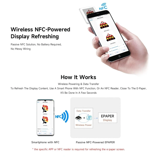 Alt view image 4 of 5 - waveshare 1.54inch Color NFC E-Ink Display with Red, Yellow, Black, and White, 4 Colors, Battery-Free, Wireless Power & Image Refresh, Silver Border
