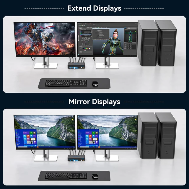 Alt view image 3 of 5 - HDMI KVM Switch 2 Monitors 2 Computers 4K@30Hz USB 2.0 KVM Switch Dual Monitor for 2 Computers Share 2 Monitors and 4 USB Devices Support Extended/Copy Mode with 2 USB Cables&Desktop Controller