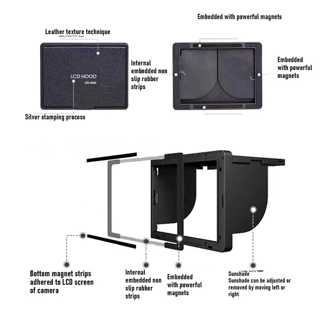 Alt view image 5 of 5 - Tangxi 3.2 Inch Camera LCD Sun Shade, Foldable Design, Magnetic Installation, Camera Screen Protective Cover Monitor Hood Sunshade for Outdoor Photography (3:2)