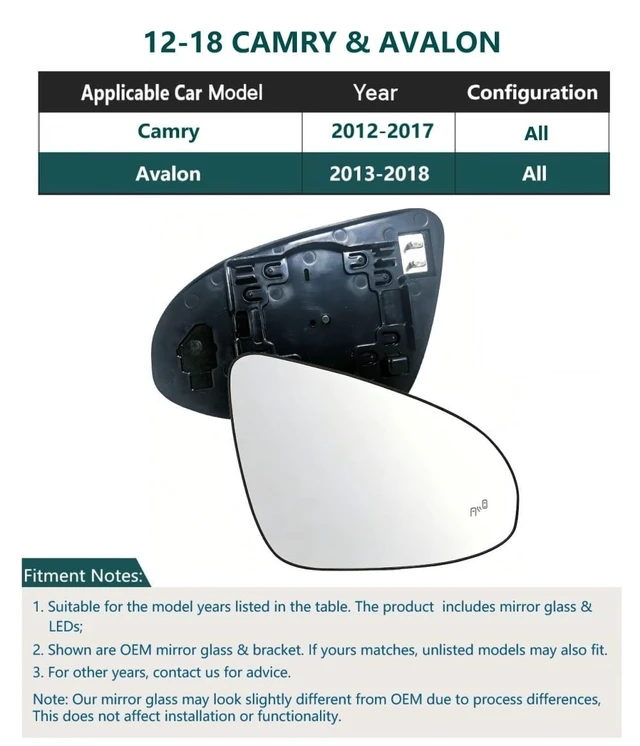 Alt view image 4 of 5 - BY-J for Toyota Camry 2012-2016 77GHz BSD BSM Blind Spot Detection, 77GHz Millimeter Wave Radar Blind Spot Monitoring System, Car Safety Assistance Lane Change Assist System