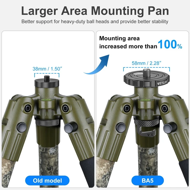 Alt view image 4 of 5 - WEYLLAN Tripod Ball Head Conversion Kit w Lever Release for BOG DeathGrip
