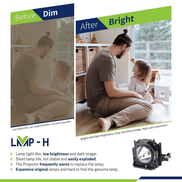 Alt view image 2 of 5 - LMP-H ET-LAD60 Replacement Projector Lamp with Housing Compatible with for Panasonic PT-D5000 D6000 D6710 DW530E DW640 DW740S DW6300 DZ570E DZ680 DZ770K DZ6700 DZ6710 DX500E DX610 DX810S FDZ670
