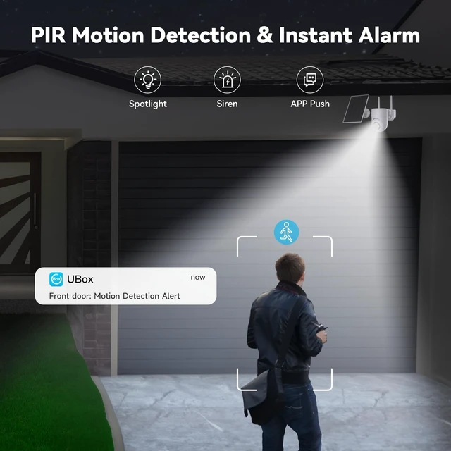 Alt view image 4 of 5 - LIWAN Security Cameras Wireless Outdoor, 2K Solar Powered, White, 2.4GHz