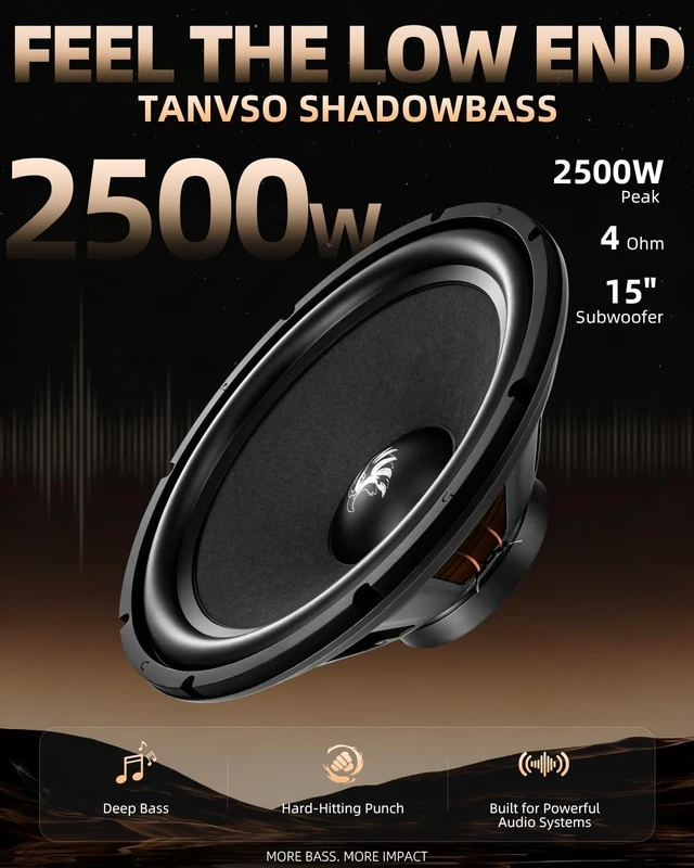 Alt view image 2 of 5 - TANVSO ShadowBass Series 15 Subwoofer, 2500W Peak 4 Ohm 15 Inch Car Subwoofer, High-Excursion Woofer with Thick Rubber Surround for Trunk Bass Box & Custom Car Audio, Single