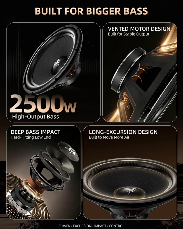 Alt view image 3 of 5 - TANVSO ShadowBass Series 15 Subwoofer, 2500W Peak 4 Ohm 15 Inch Car Subwoofer, High-Excursion Woofer with Thick Rubber Surround for Trunk Bass Box & Custom Car Audio, Single