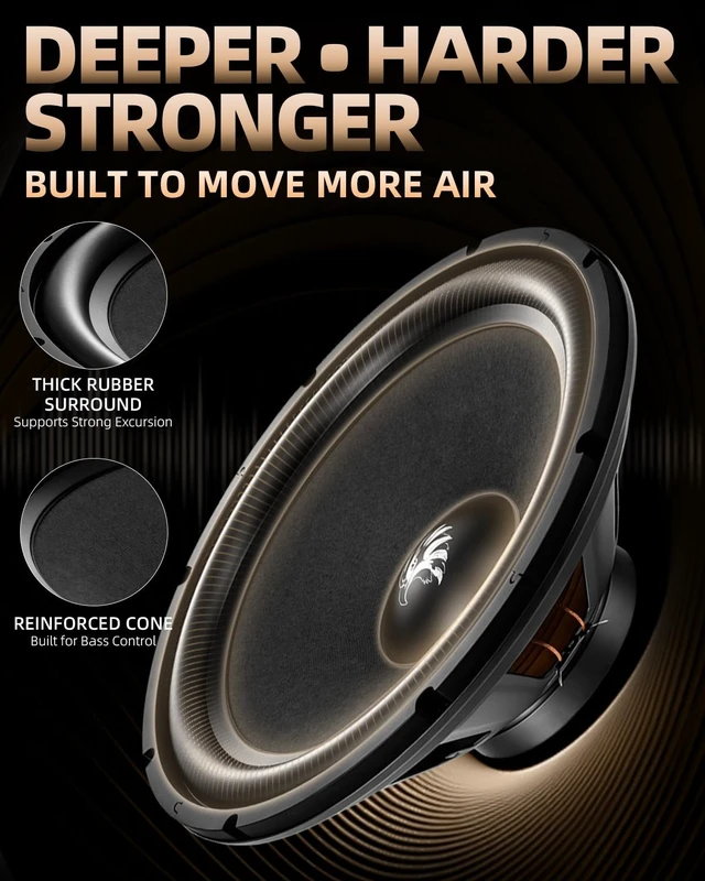 Alt view image 4 of 5 - TANVSO ShadowBass Series 15 Subwoofer, 2500W Peak 4 Ohm 15 Inch Car Subwoofer, High-Excursion Woofer with Thick Rubber Surround for Trunk Bass Box & Custom Car Audio, Single