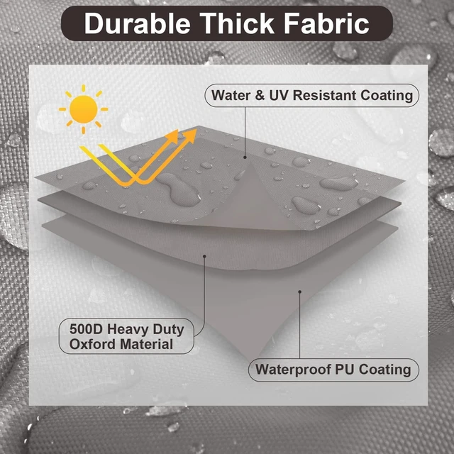 Alt view image 4 of 5 - PureFit Outdoor TV Cover for Outside 52-55 Inch Weatherproof Waterproof