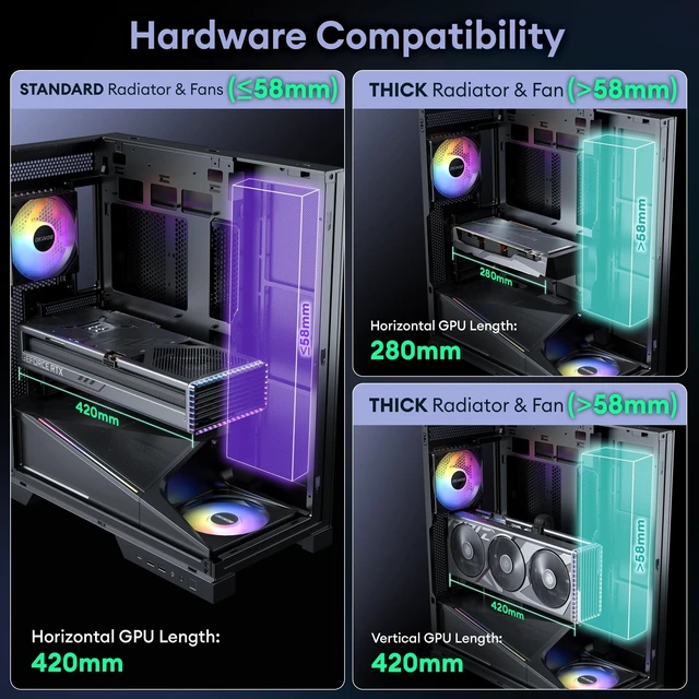 Alt view image 5 of 5 - Okinos Aqua 93, ATX PC Case, Tempered Glass Top & Front & Side Panel, 2 120mm ARGB PWM Fan Pre-Installed, Support 360mm Radiator, Back-Connect Motherboard Compatible, Type C Port, Gaming PC Case ATX