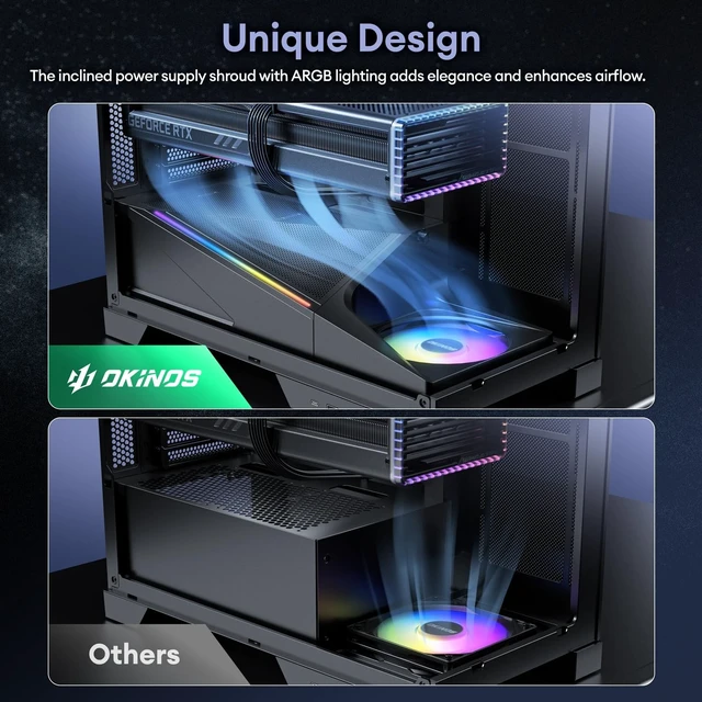 Alt view image 3 of 5 - Okinos Aqua 93, ATX PC Case, Tempered Glass Top & Front & Side Panel, 2 120mm ARGB PWM Fan Pre-Installed, Support 360mm Radiator, Back-Connect Motherboard Compatible, Type C Port, Gaming PC Case ATX