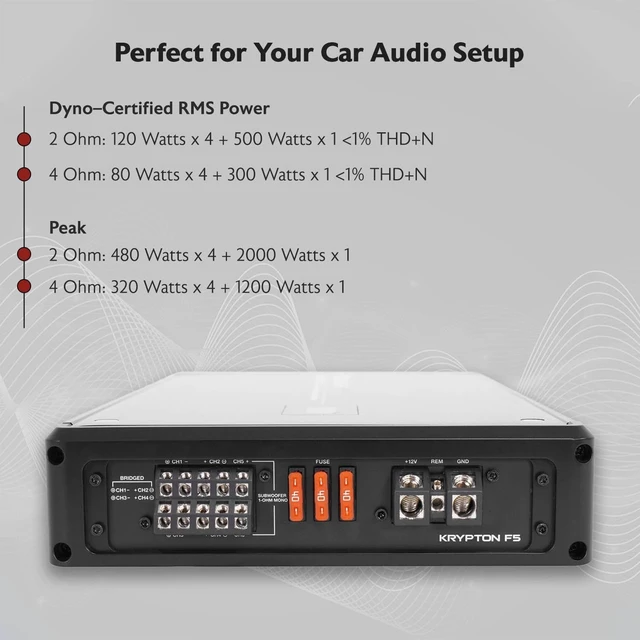Alt view image 5 of 5 - Rockville Krypton F5 5 Channel Car Amplifier, 3200W Peak / 800W RMS
