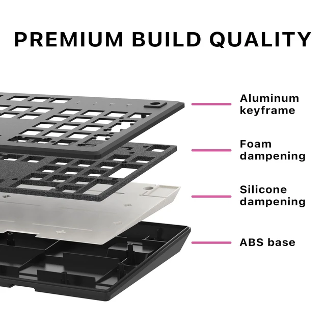 Alt view image 5 of 5 - Cloud Nine ErgoPRO Full-Size Mechanical Split Ergonomic Keyboard for Mac