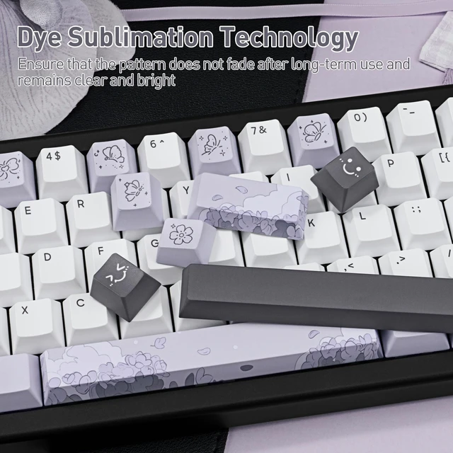 Alt view image 4 of 5 - TICKTYYPE PBT Custom Keycaps, Purple Lilac Theme Keyboard Keycaps