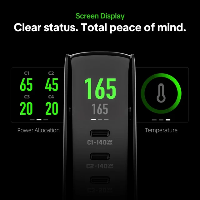 Alt view image 5 of 5 - MFish E-Rhino 165W 4-Port GaN USB C Charger, 140W MacBook Pro Charger