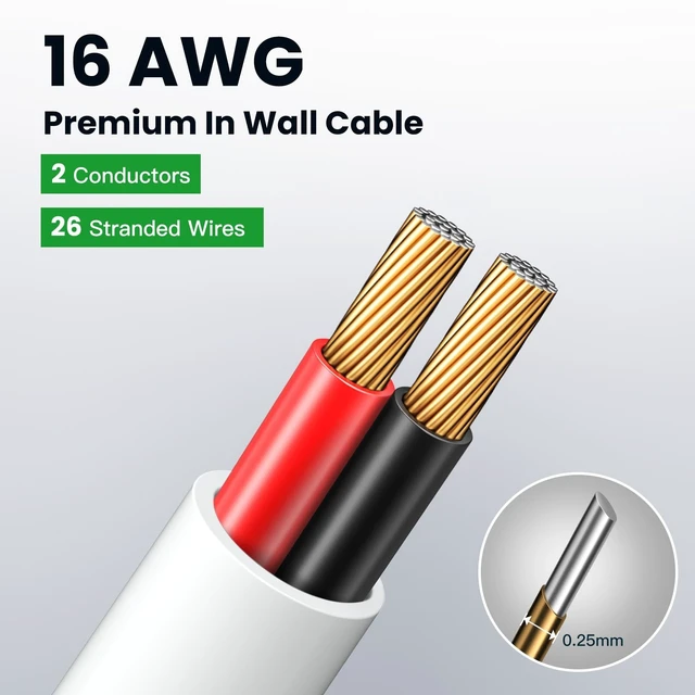 Alt view image 3 of 5 - BAHIWOM White Speaker Wire 16 Gauge 100FT CL2 Rated CCA Speaker Cable