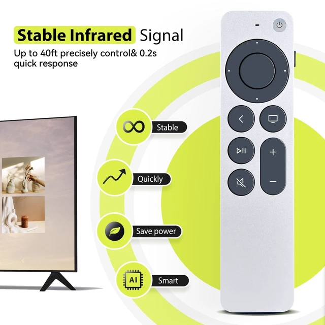 Alt view image 3 of 5 - RYQIF Remote Control for Apple TV A2540 A2584 (No Voice)