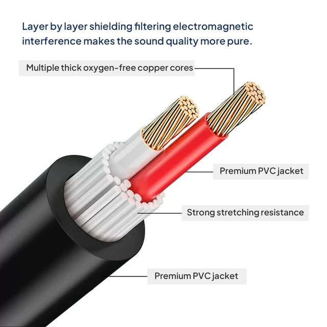 Alt view image 4 of 5 - SUNNAREPOON Speakon to XLR Cables, 50 Feet 1 Pack