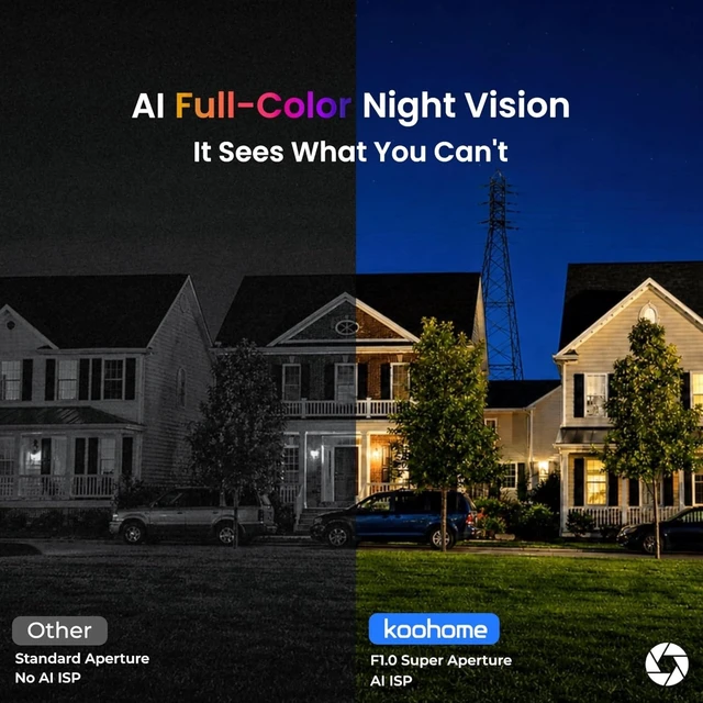 Alt view image 3 of 5 - Koohome 5MP 3K Window Security Camera for Home, No Subscription