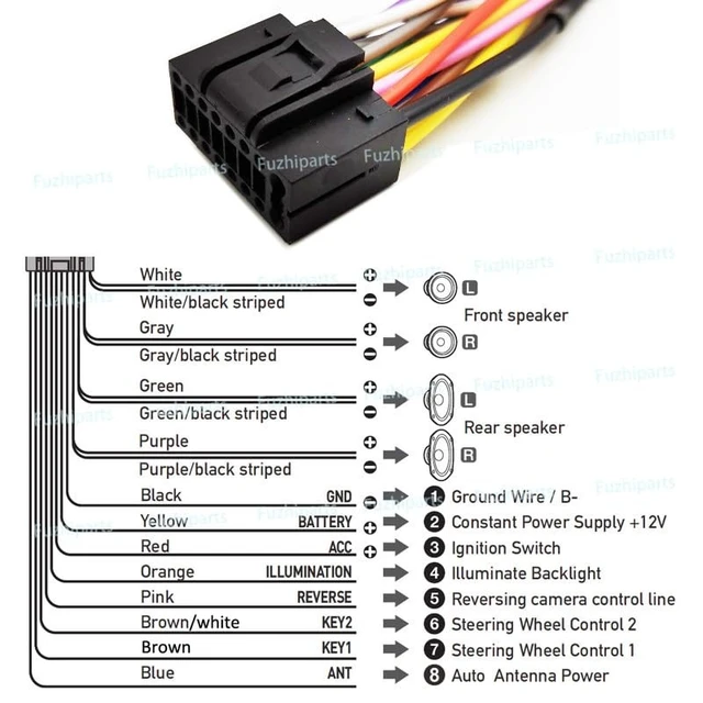 Alt view image 2 of 4 - 16PIN Car Radio Stereo Power Wiring Cable Harness Wire for Toyota Camry RAV4 Corolla Tacoma Hilux Highlander 2013~18 Yaris Support OEM Camera USB Non JBL