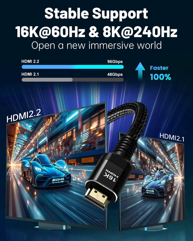 Alt view image 3 of 5 - GeoHN.G 96Gbps HDMI Cable 2.2 6.6FT/2M, 16K@60Hz 8K@120Hz 4K@240Hz, Braided HDMI Cord Supports eARC HDR10+ HDCP 2.2&2.3, for PS5/4 TV Monitor Projector