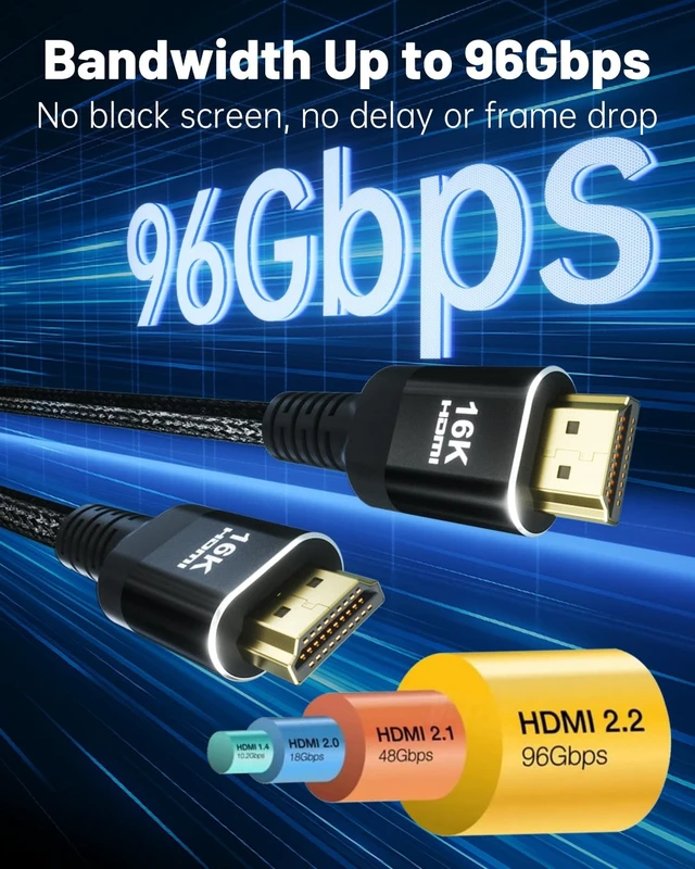 Alt view image 4 of 5 - GeoHN.G 96Gbps HDMI Cable 2.2 6.6FT/2M, 16K@60Hz 8K@120Hz 4K@240Hz, Braided HDMI Cord Supports eARC HDR10+ HDCP 2.2&2.3, for PS5/4 TV Monitor Projector