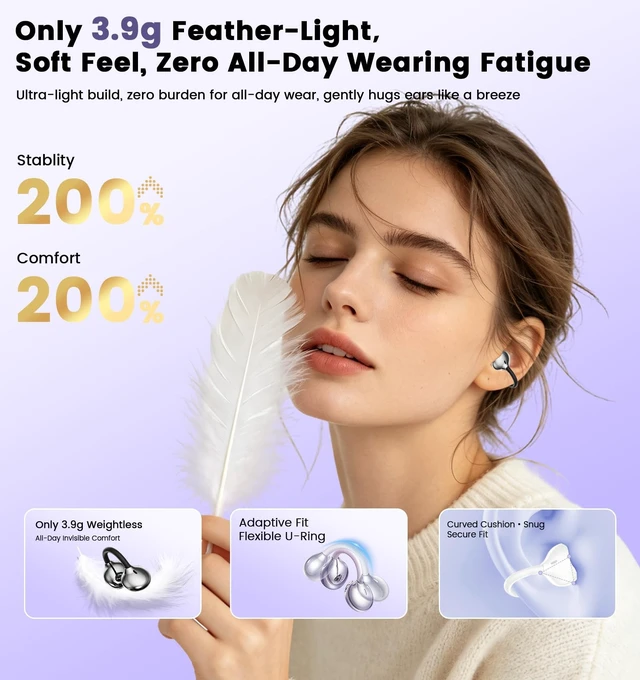 Alt view image 3 of 5 - Jacuate Clip-on Earbuds Open Ear Wireless Bluetooth 6.0 C-Bridge Headphones