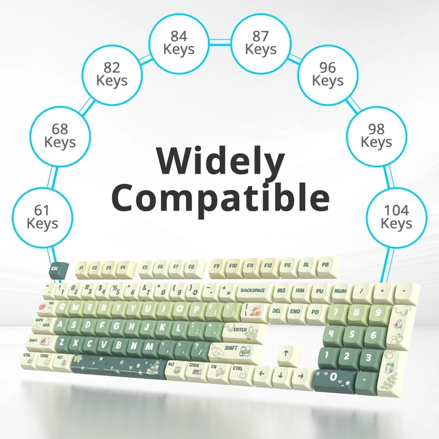 Alt view image 2 of 5 - Owpkeenthy XDA PBT Keycaps 75 Percent, 133 Keys Green Custom Gaming Keycaps 5 Side Dye Sublimation for ANSI & ISO Layouts Cherry MX Switches Mechanical Keyboard (Light Green)