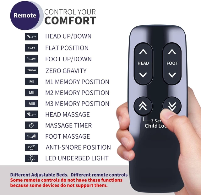 Alt view image 3 of 5 - New Replacement Remote Control fit for Serta Motion Slim, for Linak HC12BL0011-02 HC10BL, for Beautyrest, for T-120 Adjustable Bed Base