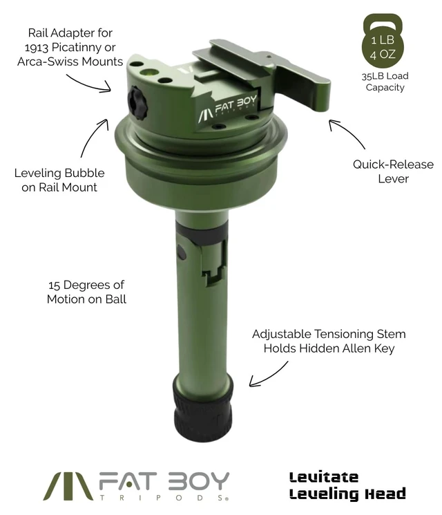 Alt view image 2 of 5 - FatBoy Tripods Levitate 65mm Ball Level Head for Tripods
