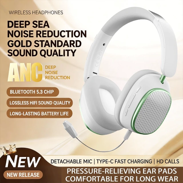 Alt view image 2 of 5 - FJHBL Wireless Bluetooth Headphones with Active Noise Cancelling (Up to 48dB),60H Playtime,Hi-Res Audio,40mm Drivers,Spatial Sound,Foldable,Detachable Mic(Wired/Wireless Use),M12 White.