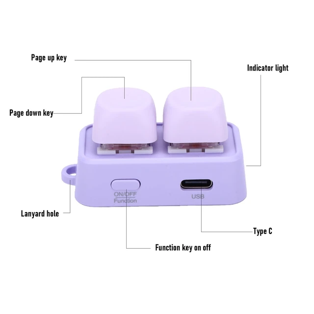 Alt view image 5 of 5 - Zopsc 2 Key Macro Mechanical Keyboard, Bluetooth USB Connection Customizable RGB Backlight for Gaming Work Media eBook Page Turner Remote Clicker Purple