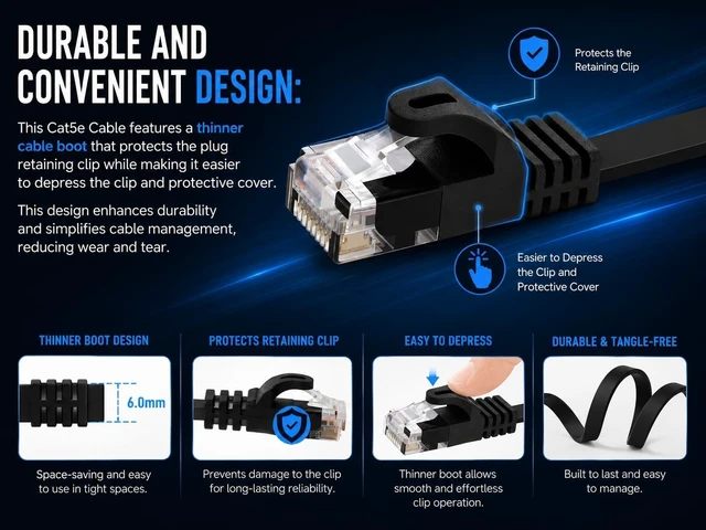 Alt view image 5 of 5 - BRENDAZ Cat5e Ethernet Cable, 10ft. (10-Pack) Network Patch Cable - Snagless Cat 5e Cord, Flat, 350MHz, UTP, for PC, Server, Router, Modem, TV, PS5, Game Consoles (10pk, 10-Feet)