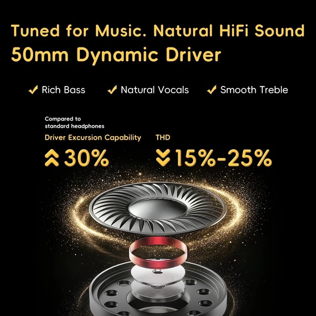 Alt view image 2 of 5 - SNOWSKY FIIO Nature Closed-Back Over-Ear Hi-Fi Headphones, 50mm Carbon Composite Drivers, Natural Balanced Sound, Detachable Cable, Wood Grain Ear Cups (Black)