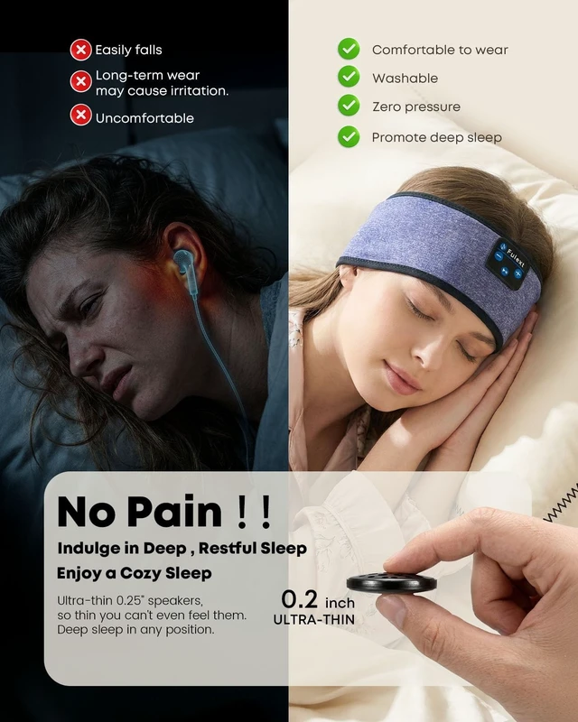 Alt view image 2 of 5 - Fulext Sleep Headphones Bluetooth 5.4 Headband, Sleeping Headphones with Built-in HD Stereo Speaker for Side Sleepers, Wireless Music Headband Headphones for Sports, Workout, Cool Gadget Gift