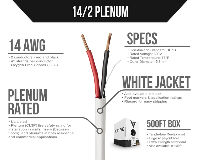 Alt view image 2 of 5 - Voltive 14/2 Speaker Wire, Plenum CL3P, White, 500ft - 14AWG, 2 Conductors, Stranded Oxygen-Free Copper, UL Listed - V-1215-2