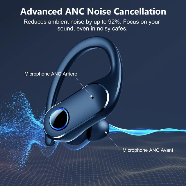 Alt view image 4 of 5 - Active Noise Cancelling Ear Buds Wireless Earbuds Dual Battery Display, Bluetooth Headphones with Deep Bass, IPX7 Waterproof, Ultra Light Comfort Wear, Sports Earphones for Running Workout Gym